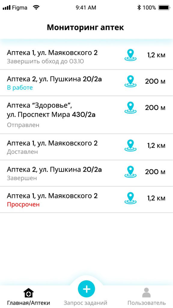 Мониторинг аптек