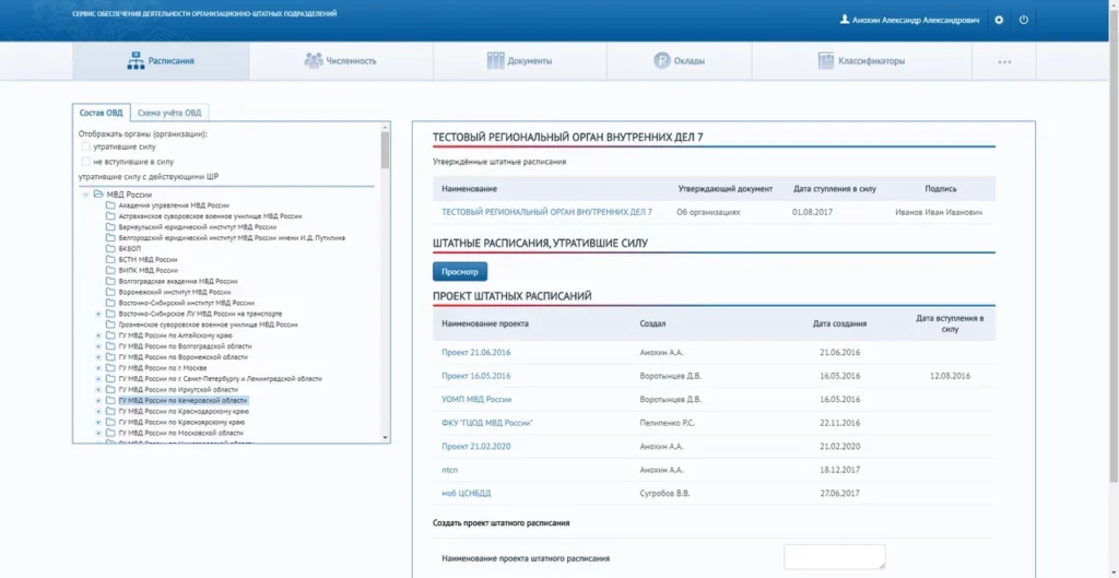 screenshot-qq155.p1atform.ru-2020.07.08-15_49_02 Штатные расписания