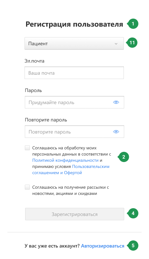 2.1.1 Регистрация (поля пустые, показан пароль) Регистрация пользователя