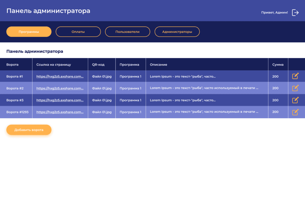 Программы Панель администратора