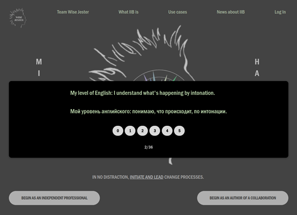 Рисунок4 Платформа IIB